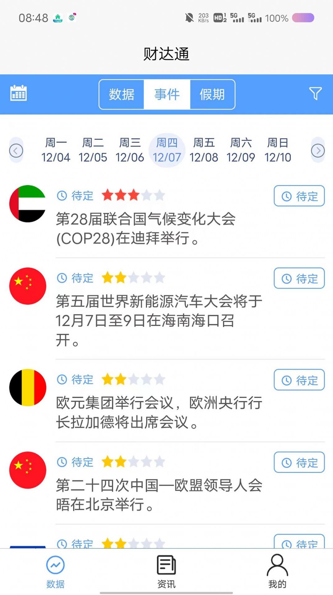 财达通