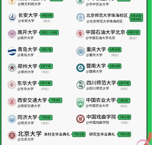请给我加顶毕业帽制作软件app