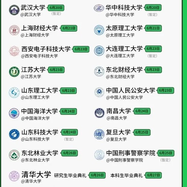 请给我加顶毕业帽制作软件app