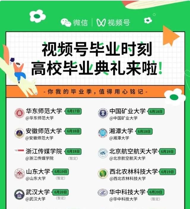 请给我加顶毕业帽制作软件app