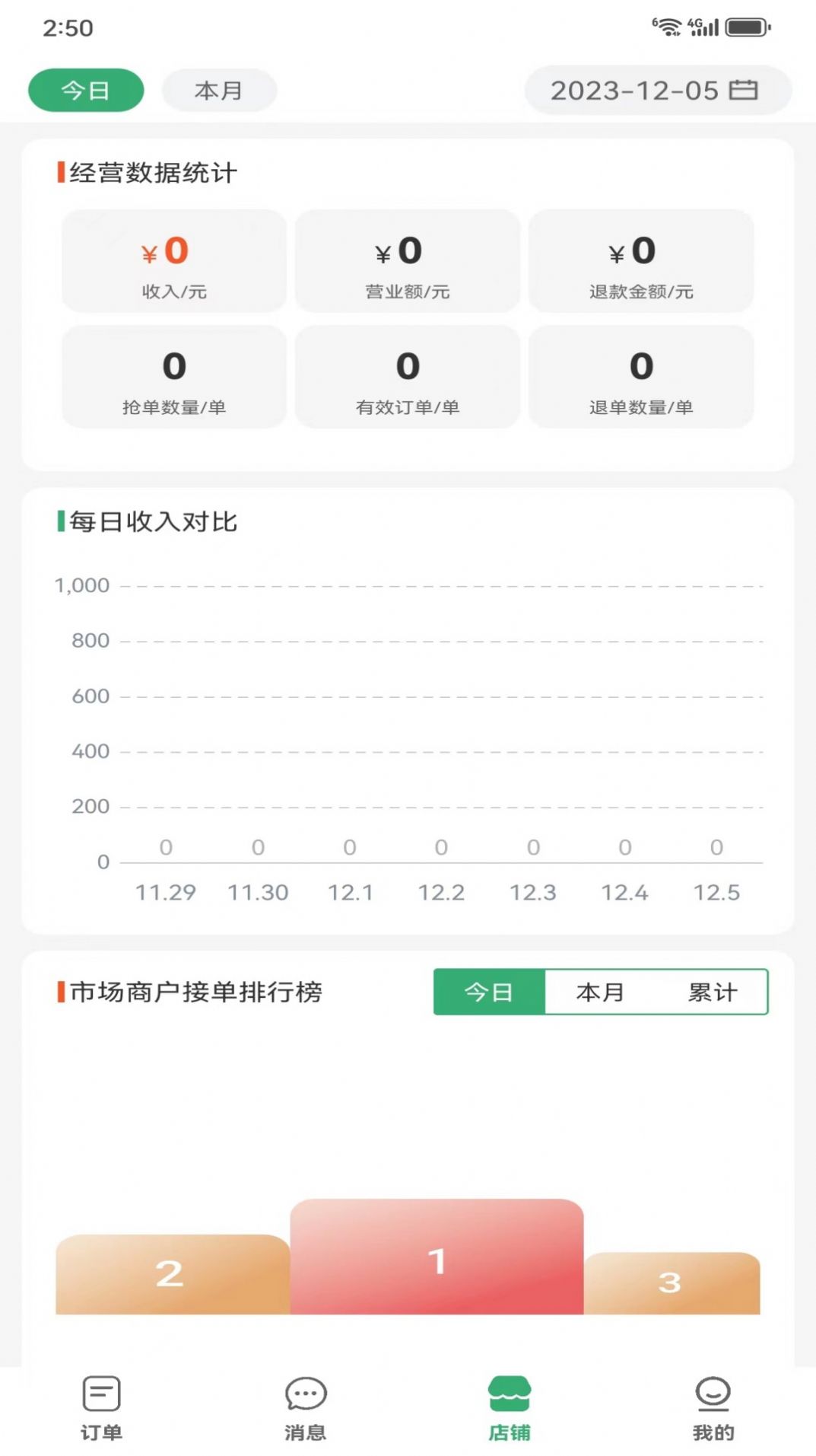 优鲜猫商家端安卓版
