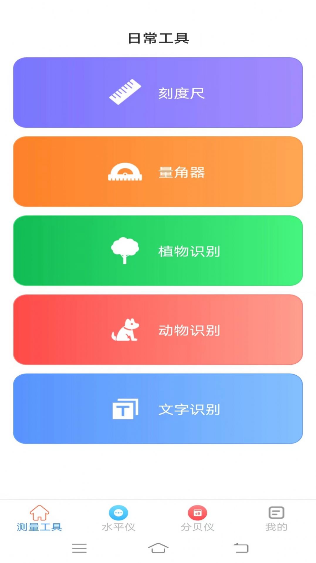 诺雅测量专家
