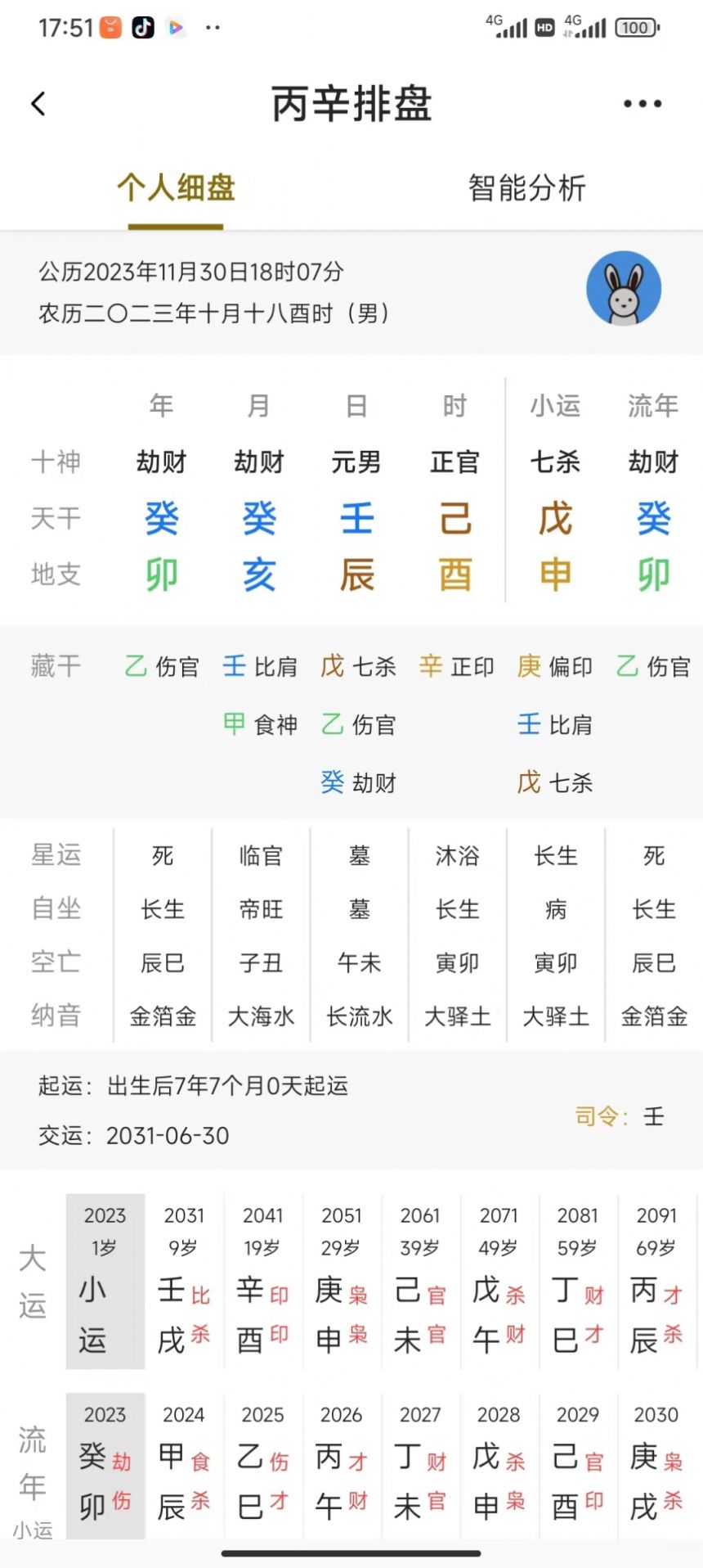 丙辛排盘