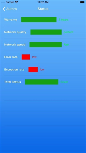 极光加速器app正版