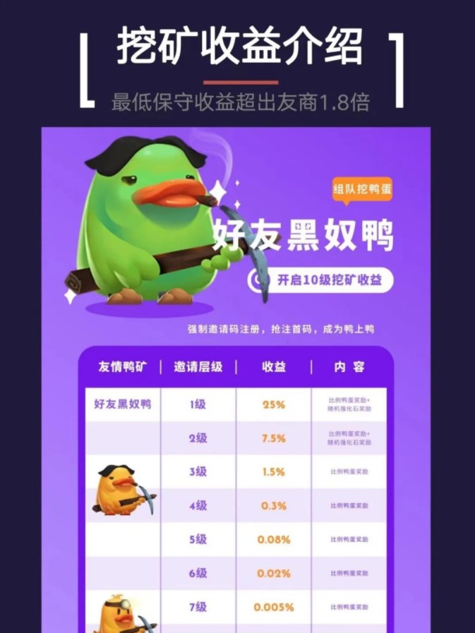暴富鸭