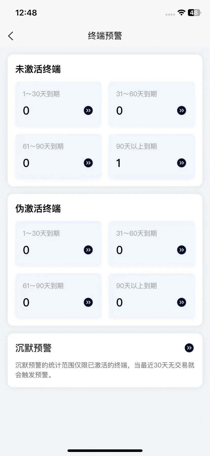 红伙伴