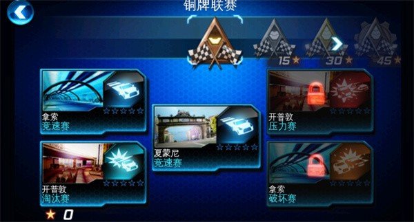 安卓都市赛车6
