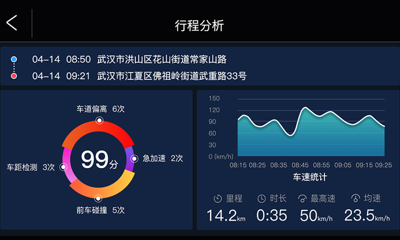 极目启行app免费版