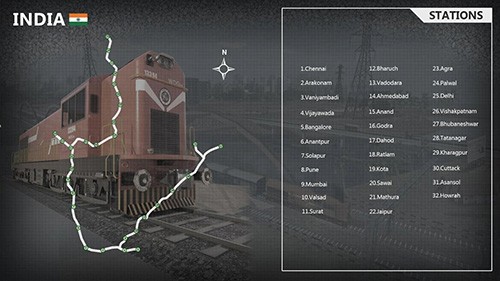 印度火车模拟器2023最新版