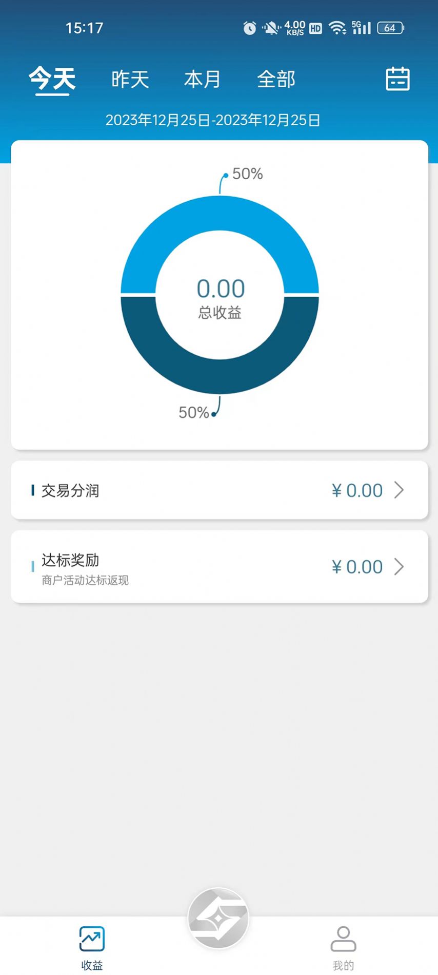 商合付