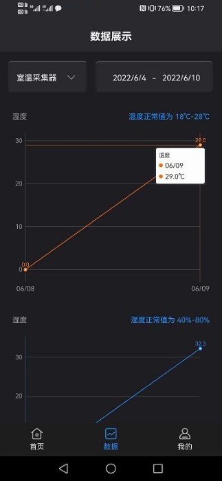 芯期云app