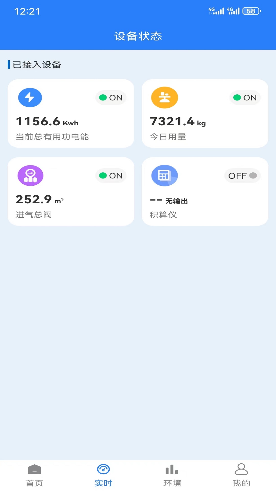 碳达峰二