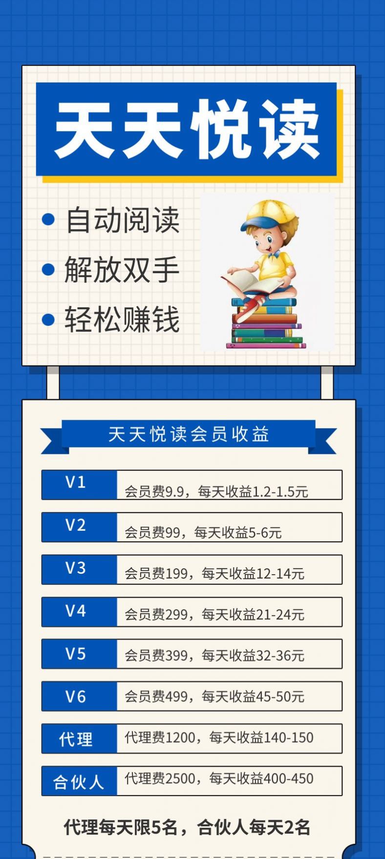 天天悦读转发
