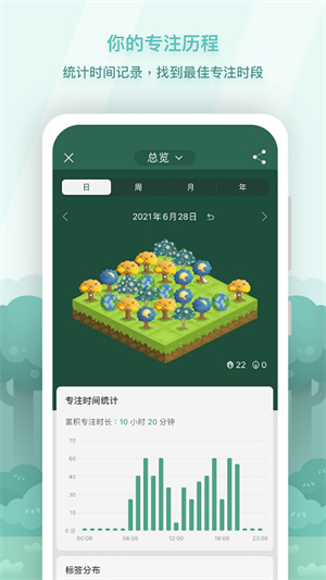 forest专注森林最新版