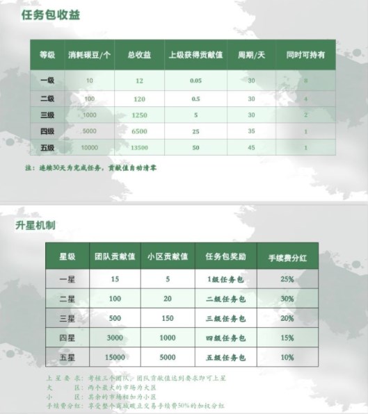 翰林优商官方版