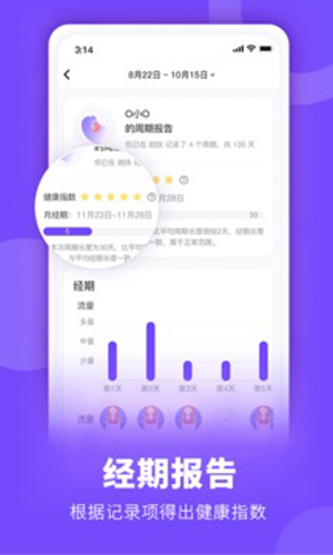 她扶app