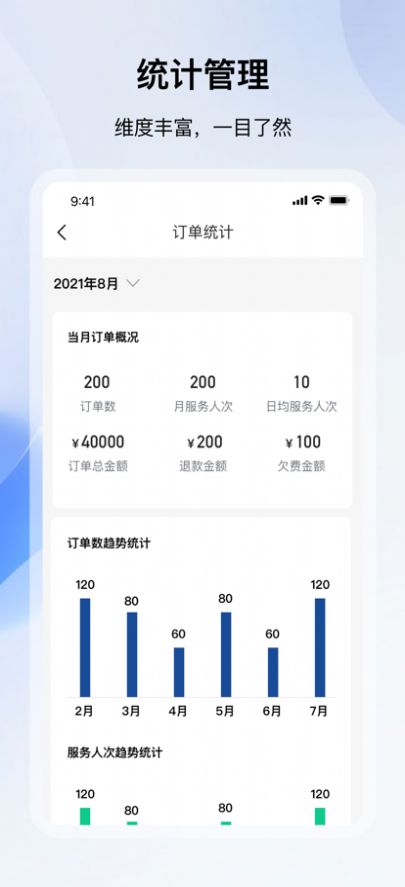 和映健康
