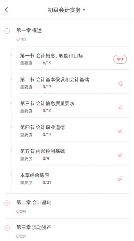 中欣题库
