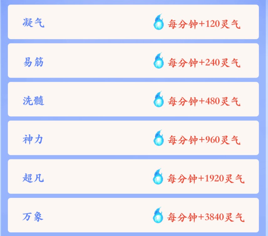 太古时代