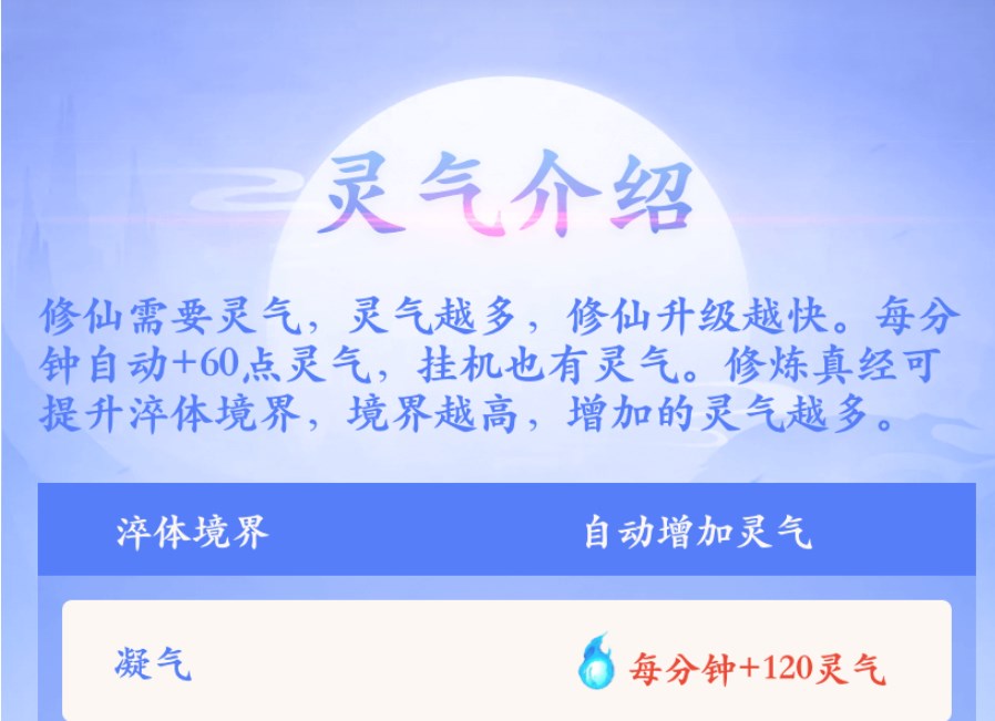 太古时代