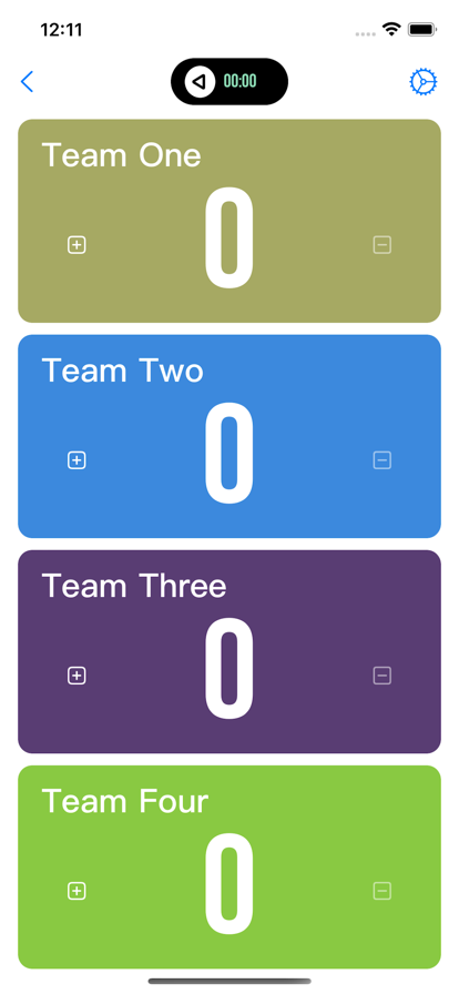 RegularScoreboard