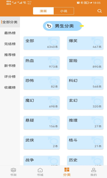 ikan韩国漫画