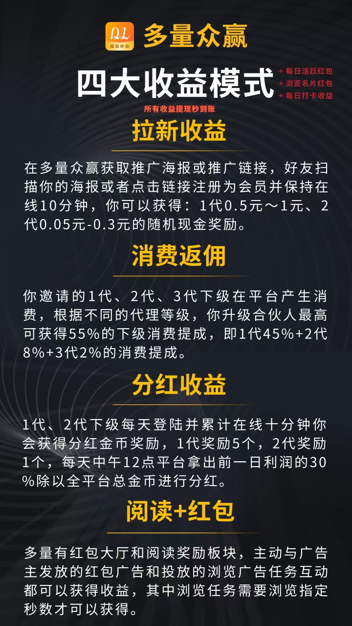 多量众赢