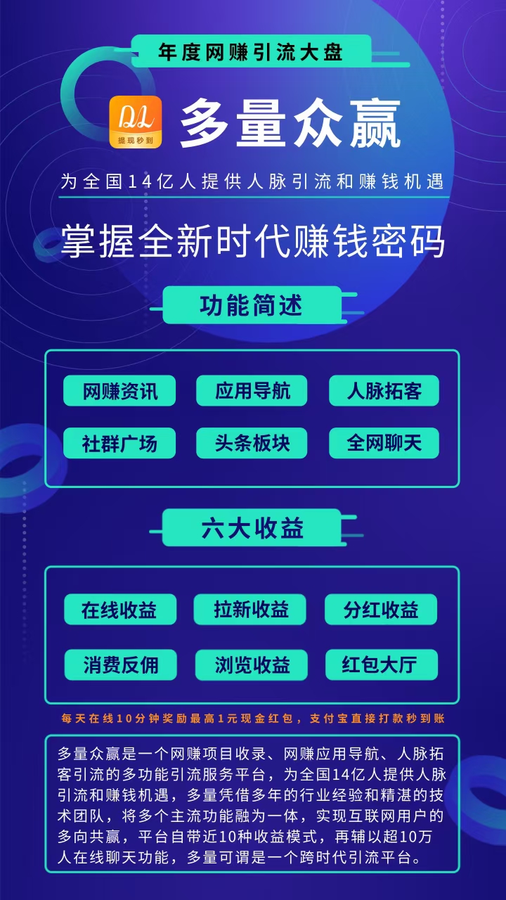 多量众赢