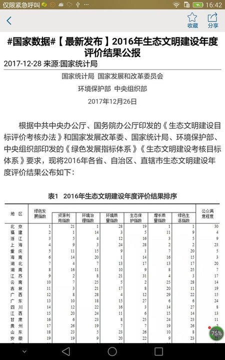 贵州统计发布官方最新版本