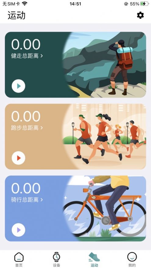 ZTFit
