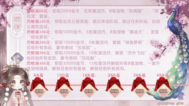 深宫帝妃策清软金手指