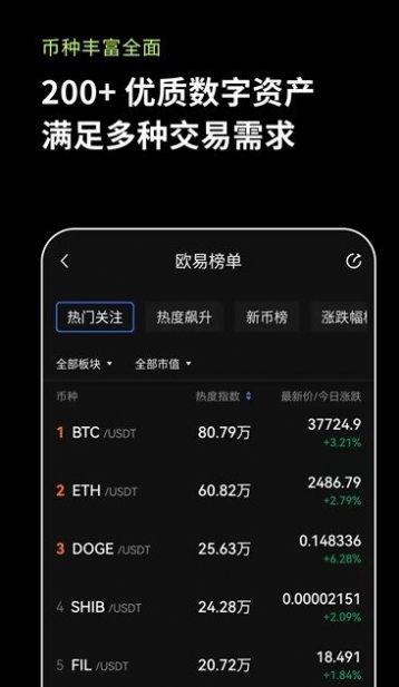 欧易OKExapp