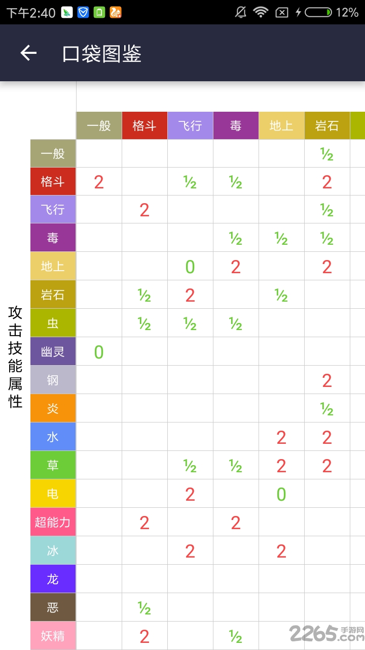 2023口袋图鉴app最新版
