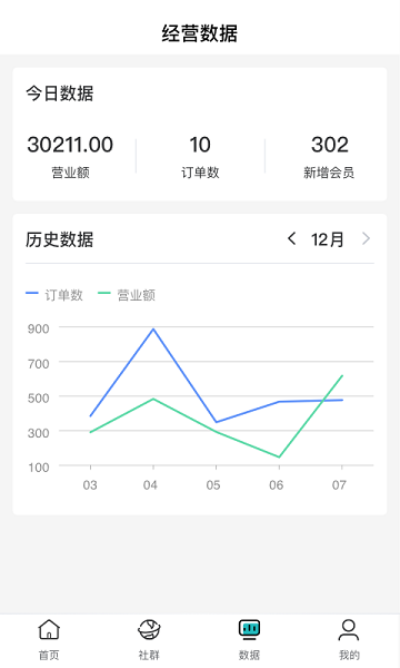 支惠商家版