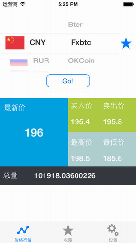 litecoin官方版