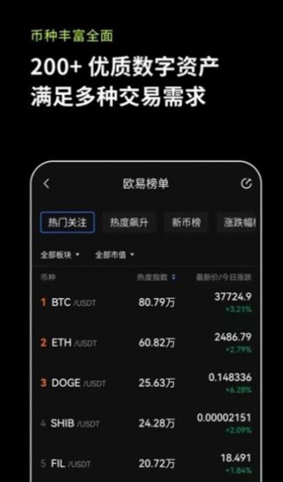 比特币