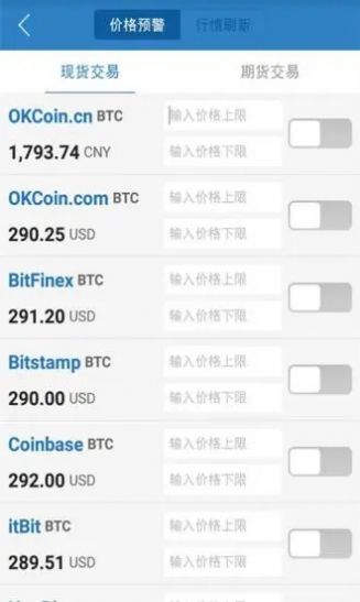 toncoin