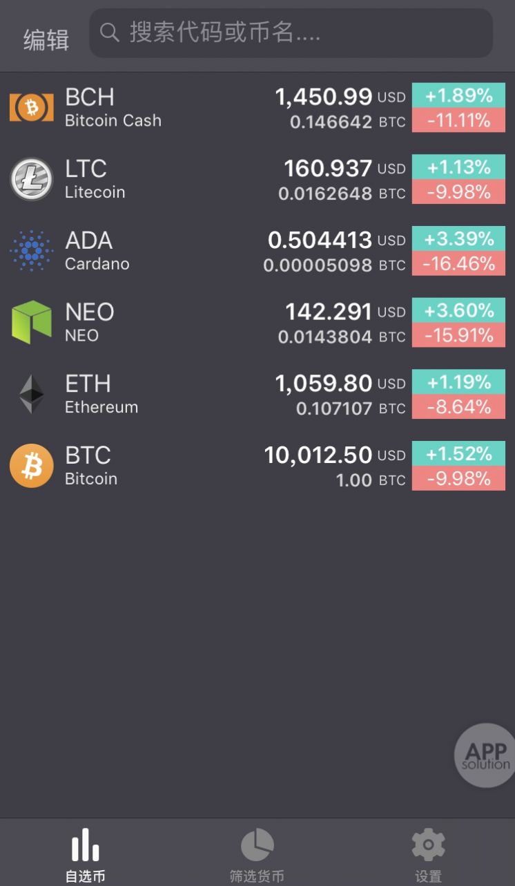 toncoin