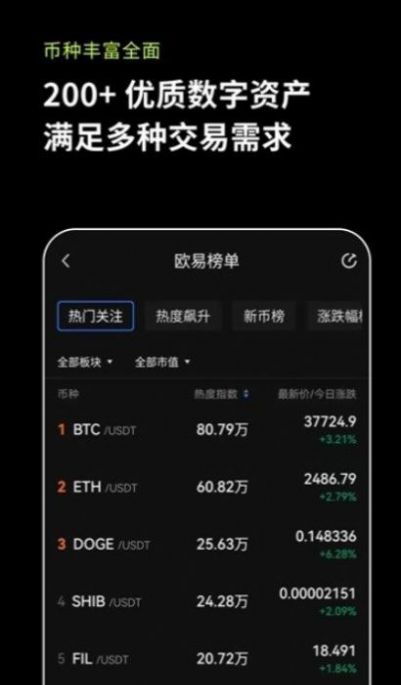 比特币最新版