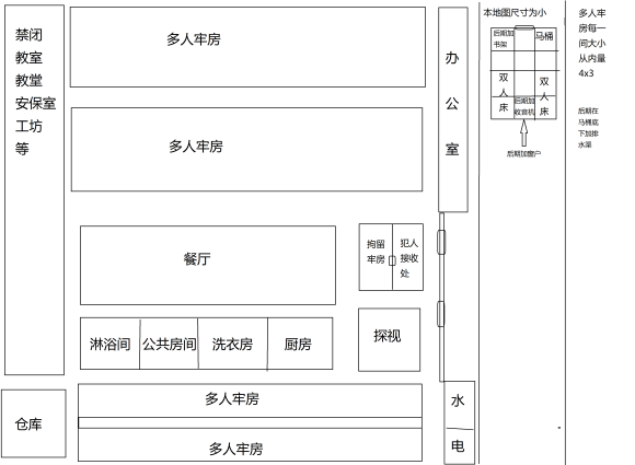 监狱建筑师越狱版