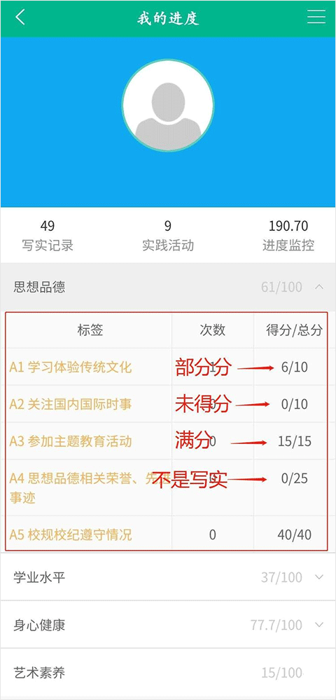 掌上综素教程