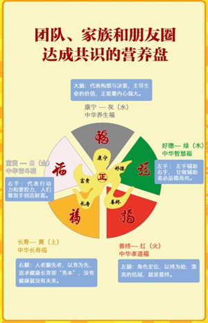 好运盘app