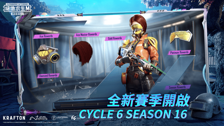 pubg轻量版体验服(pubg mobile lite)