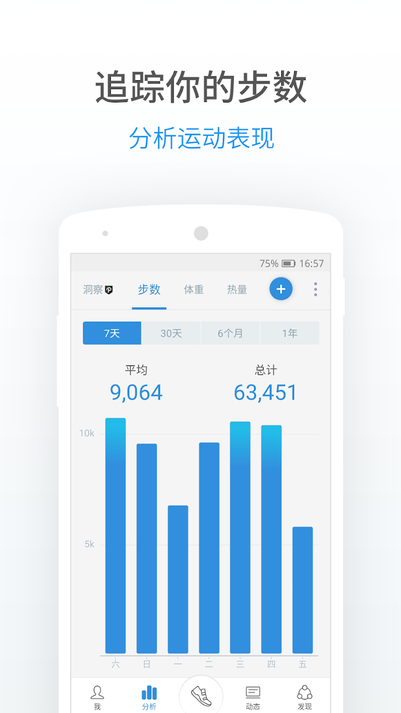 计步器