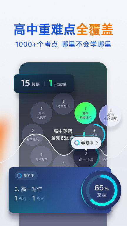 有道领世官方版