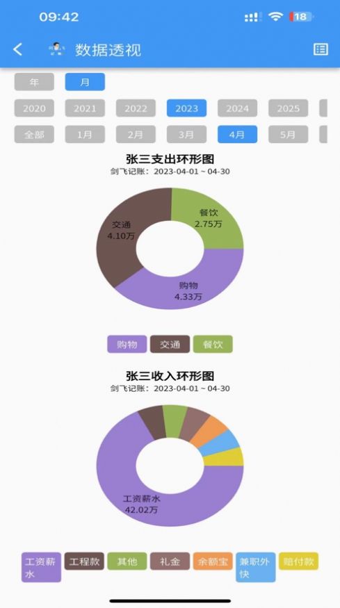 剑飞记账