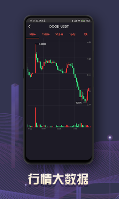 库币网官方app