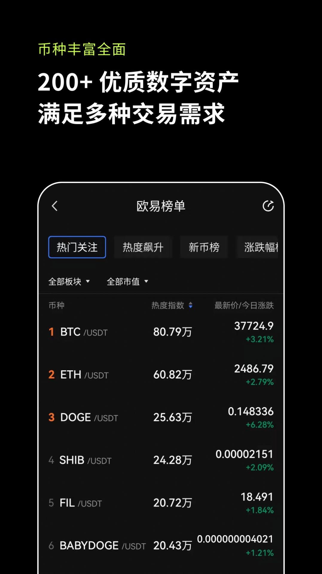 axs币最新版
