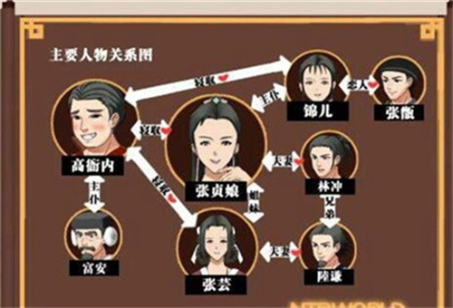 水浒寝取传无心版