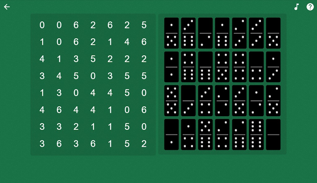 多米诺数字游戏